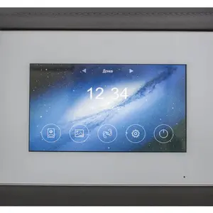 Видео мониторы